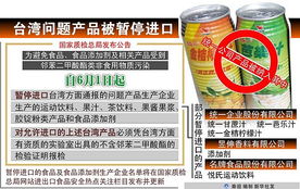 针对台湾毒饮料 有关部门全力封堵排查相关问题食品