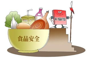 2016年12月发布或实施的食品相关法规汇总