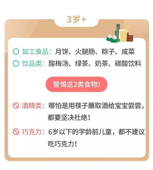 99 的宝妈不知道 0 6岁宝宝哪些食物能吃,哪些不能吃
