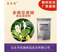 金银花食品热卖促销